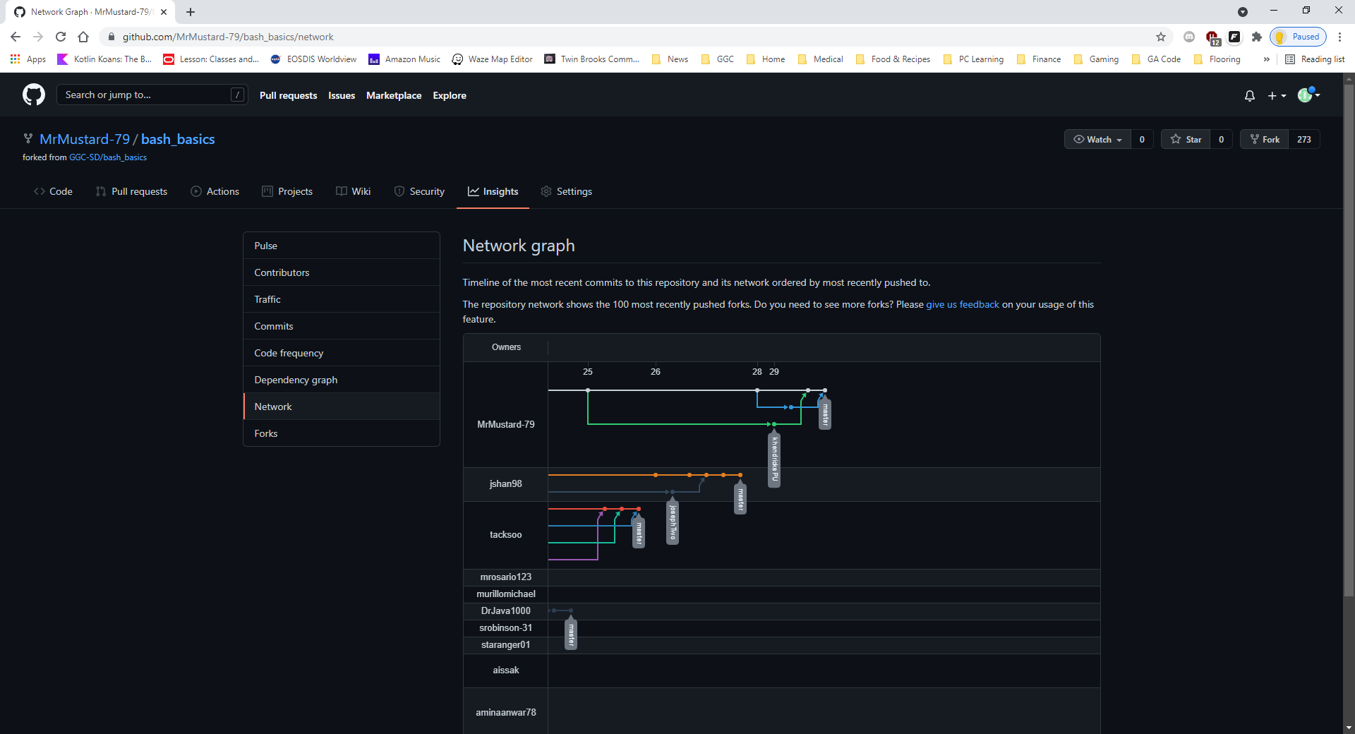 github_netowork_graph_conflict_merged.png