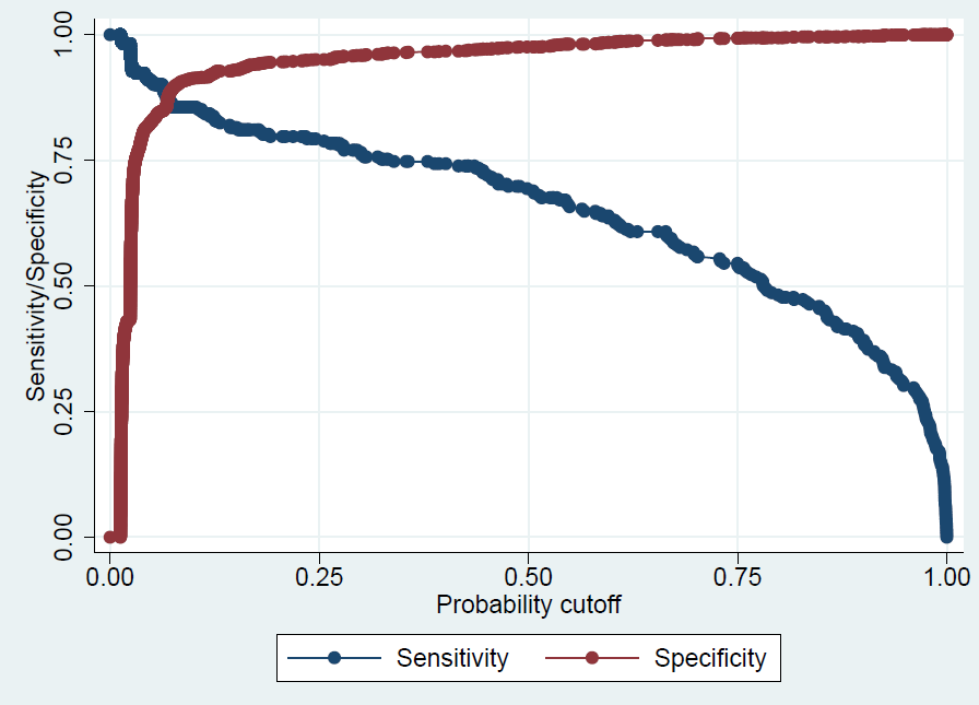 spec_sens.png