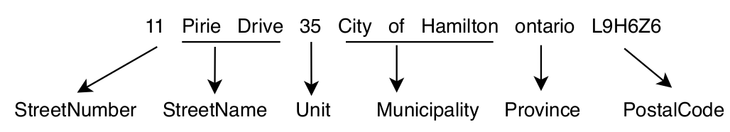 address_parsing_example.png