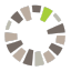 GRESB