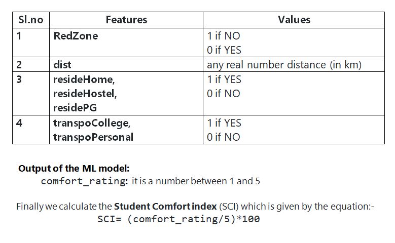 features and output.JPG