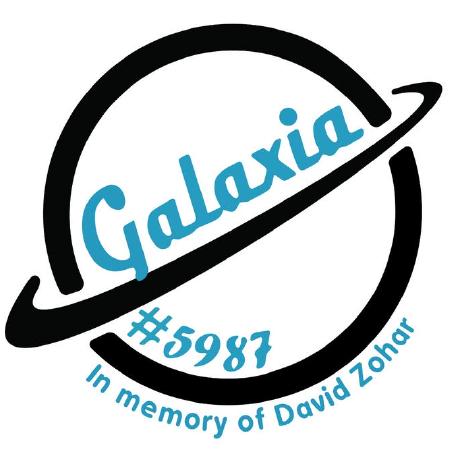 gravatar for Galaxia5987