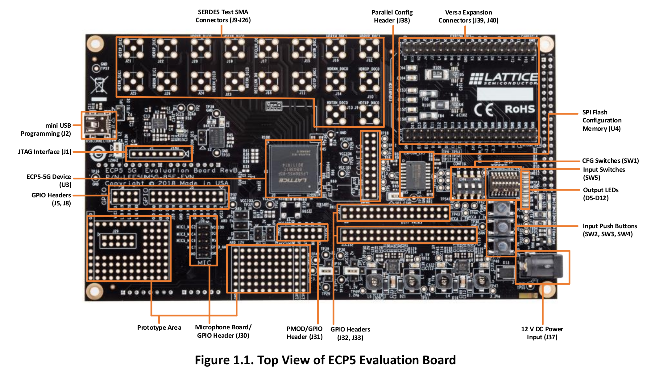 ecp5_top.png