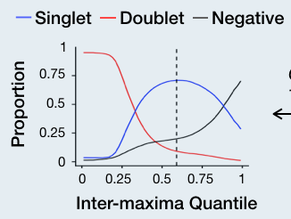 Tutorial_good.qsweep.png