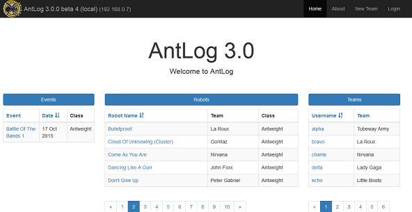 AntLog Main Screen