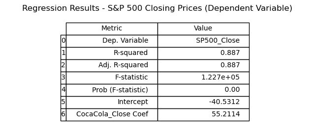 sp500_results.png