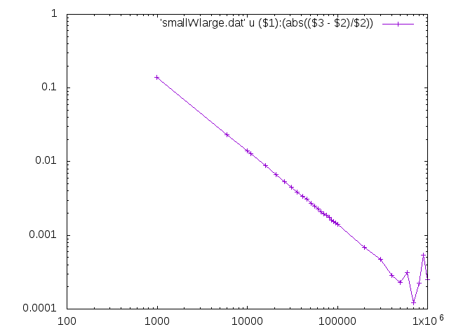 combinedData.png