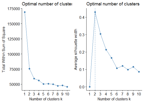 Opt clusters.png