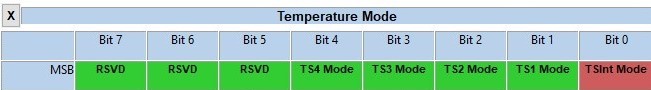 gauge change temperature mode 0x0004-0x0001
