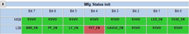 gauge mfg status init 0x0000->0x0010