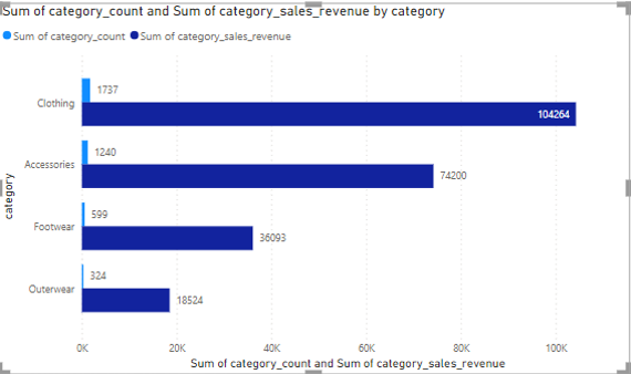 categorycount.png