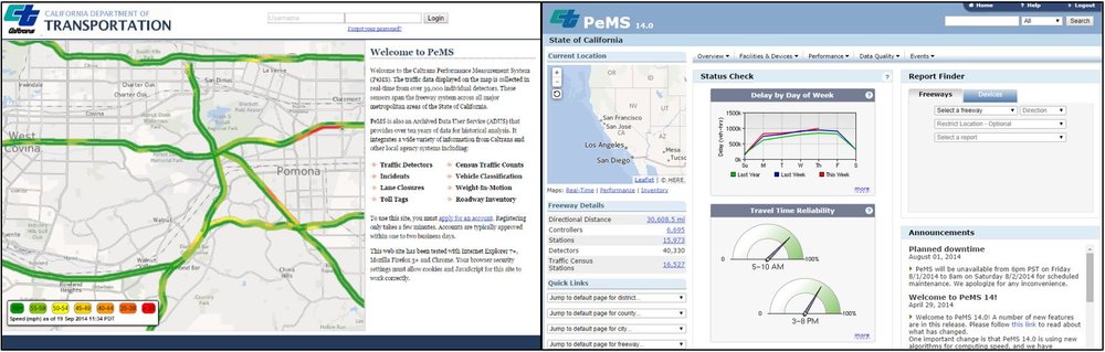 caltrans-pems.jpg