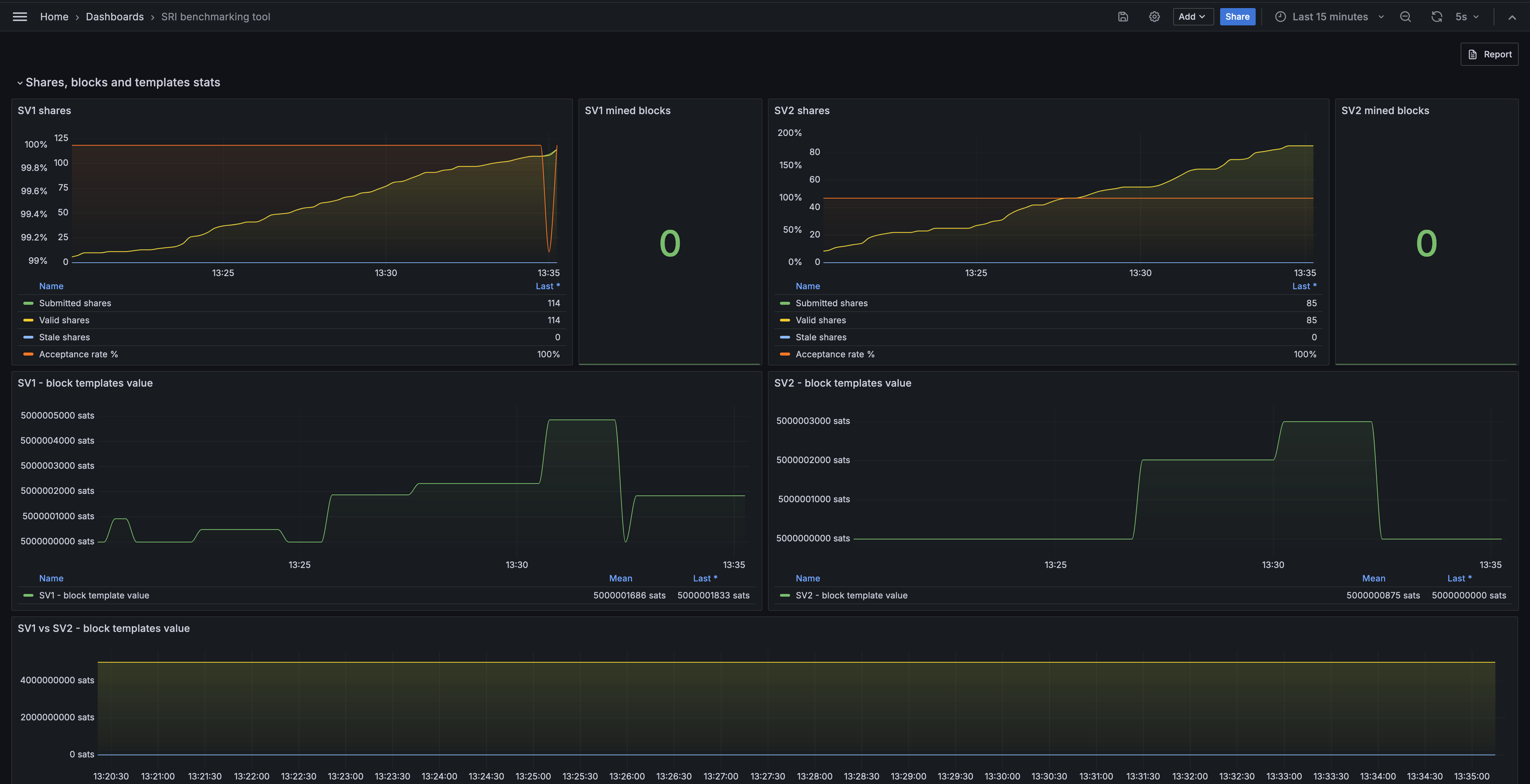 grafana-dashboard.png