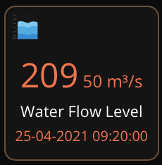 waterlevel4.png