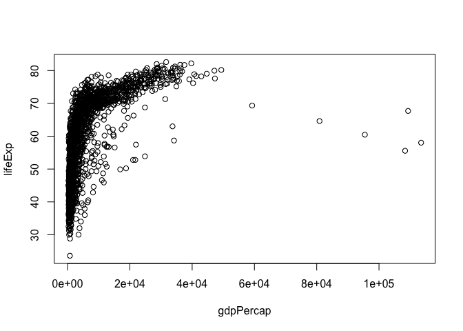 first-plots-base-R-2.png