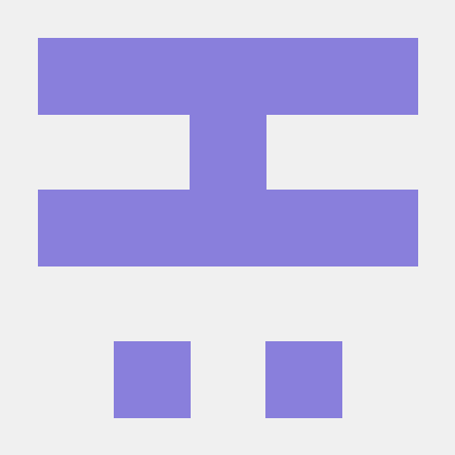 Graphite-Support-Sandbox-Organization