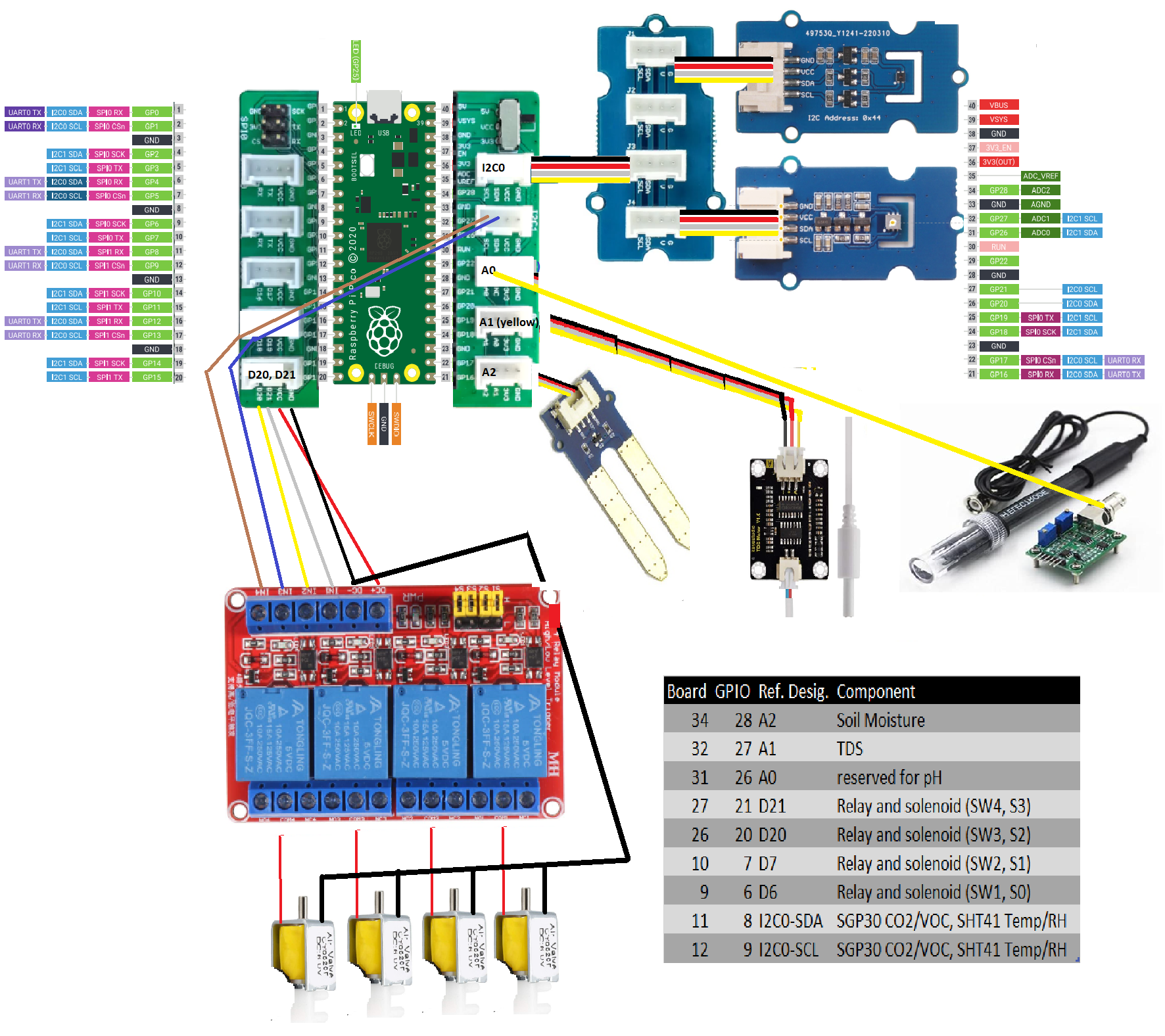 repo_full picopasco wire.png