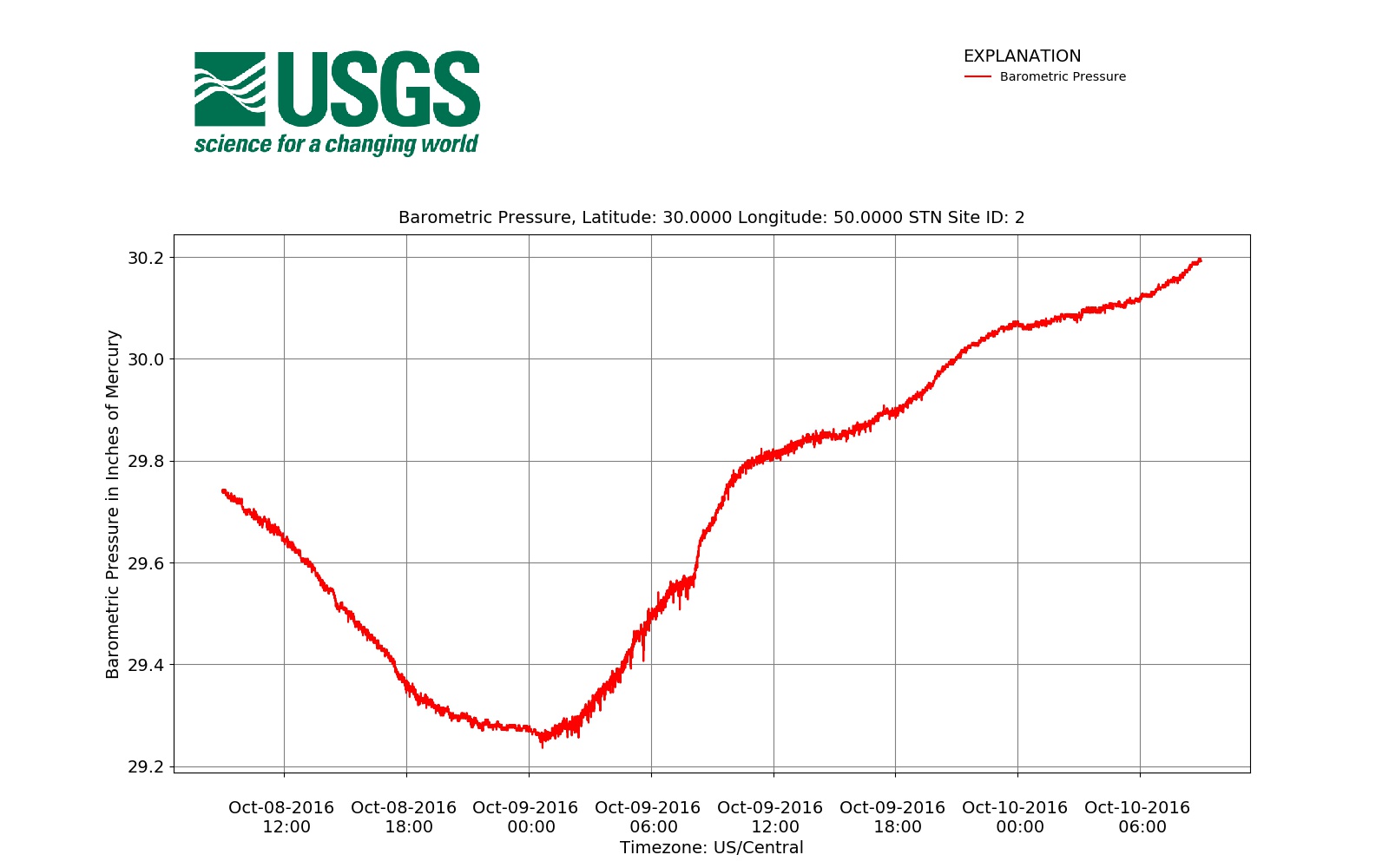 storm_barometric_pressure.jpg