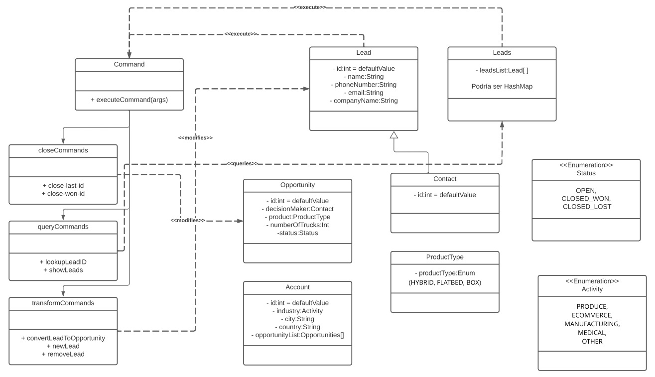 class-diagram.jpg