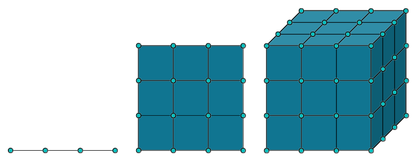 grid_dimensions.png