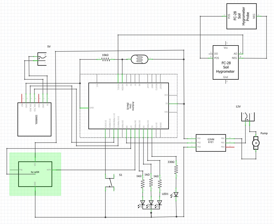 irrigation_system.jpg