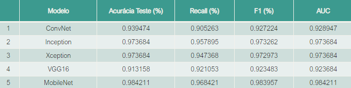 results_test1.PNG