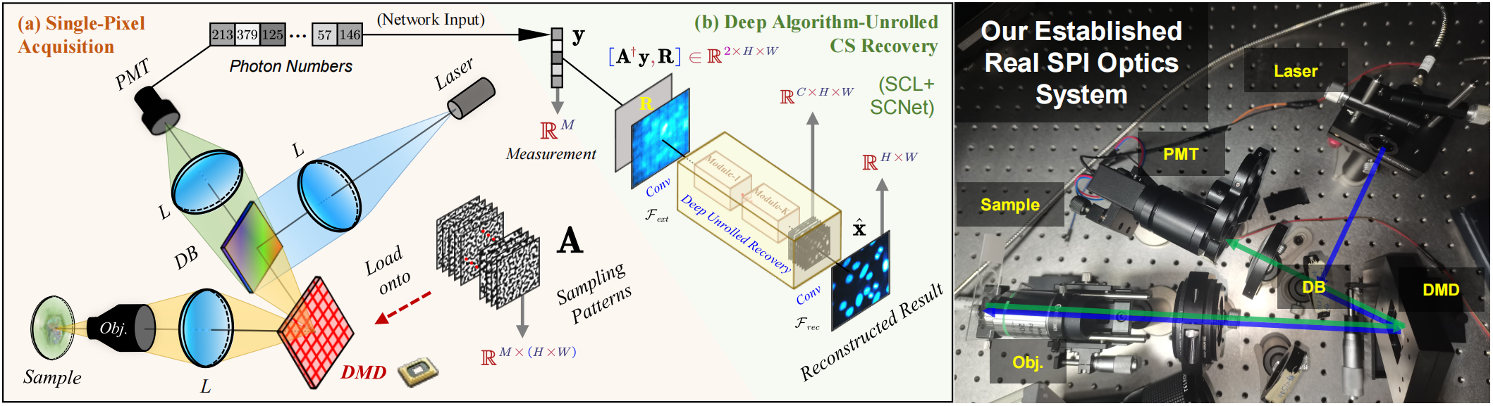 spi_optics.png