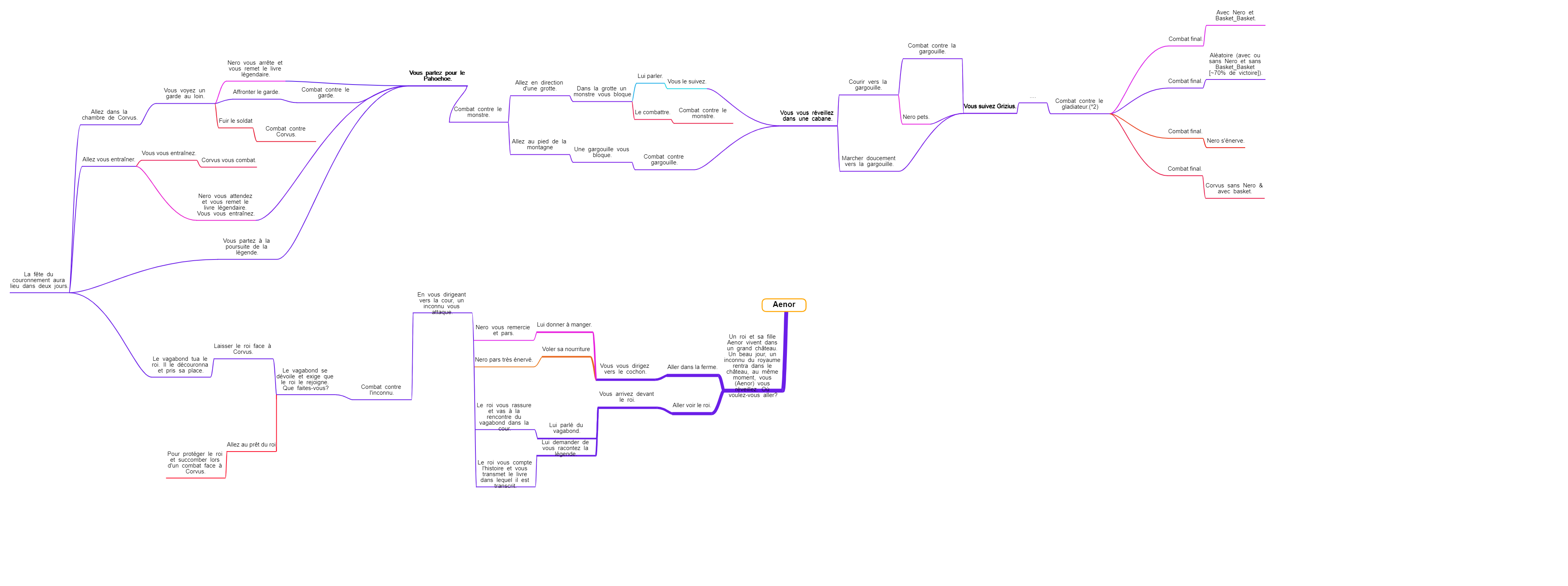 mindmap.png