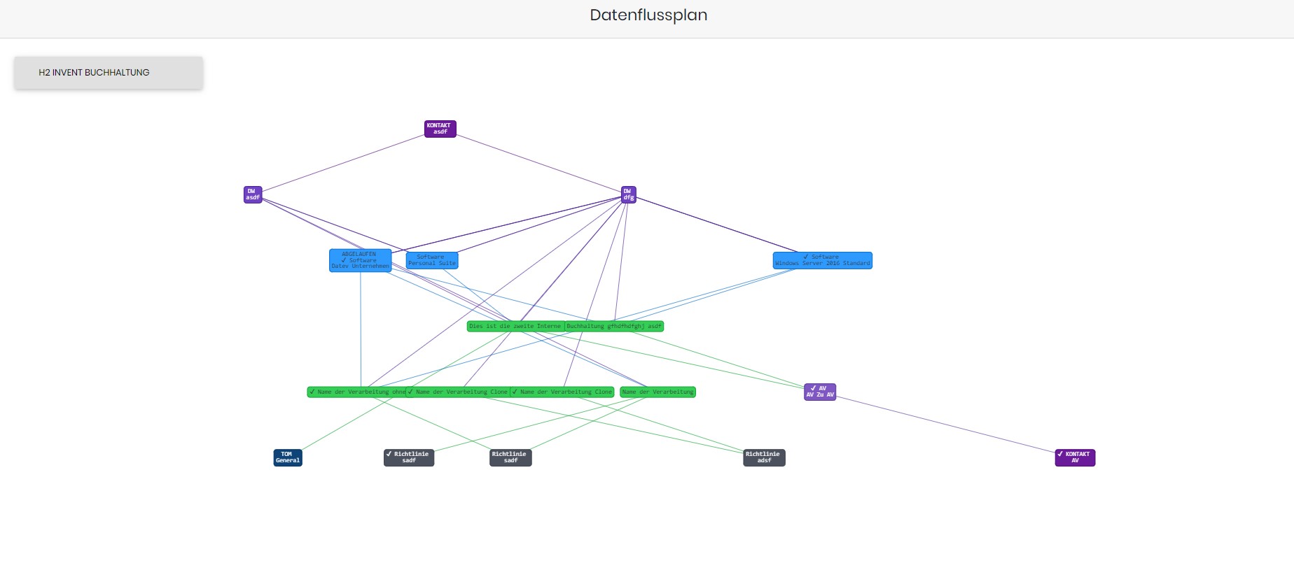 interactiv-dataflow-chart.jpg