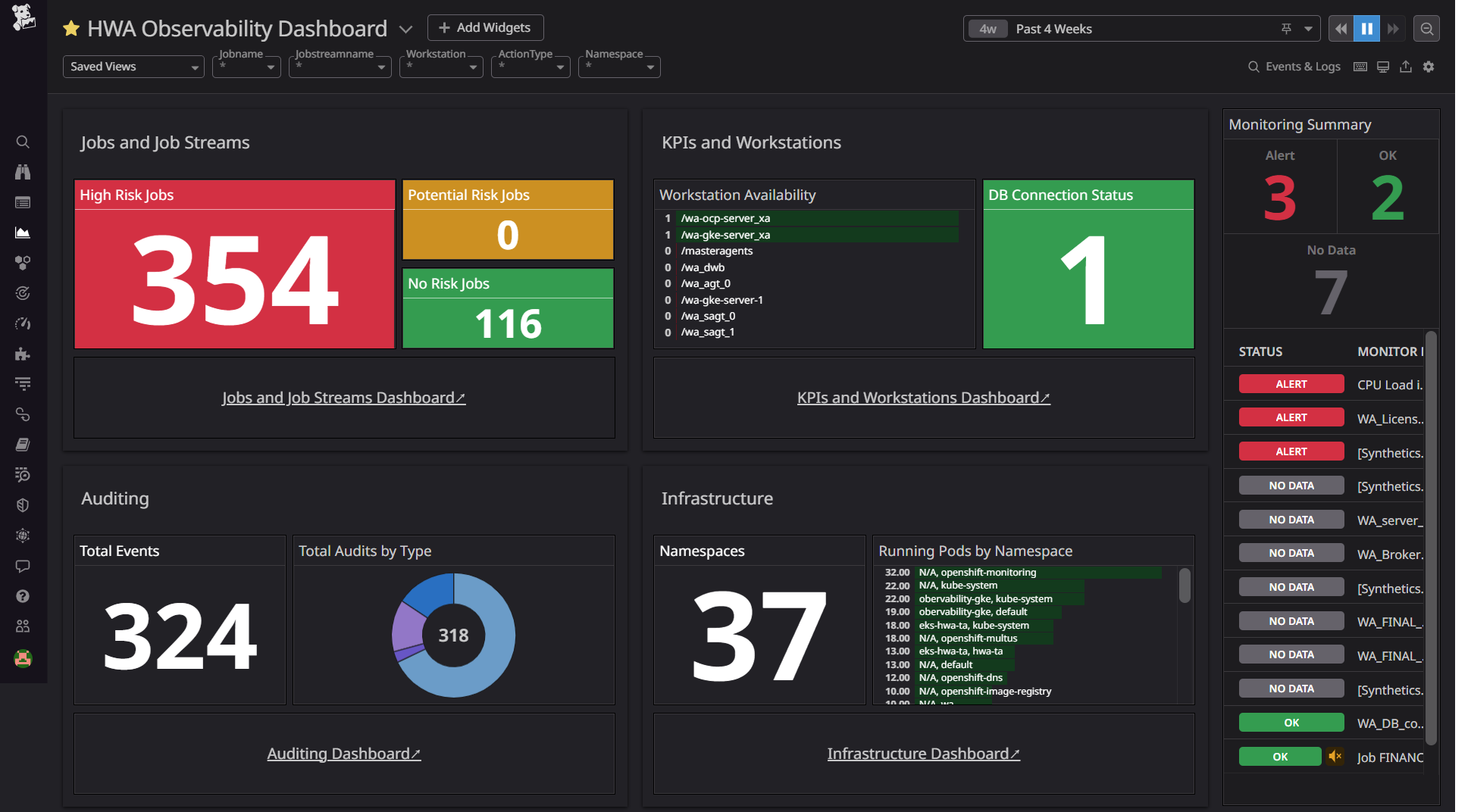 overview-dashboard.png