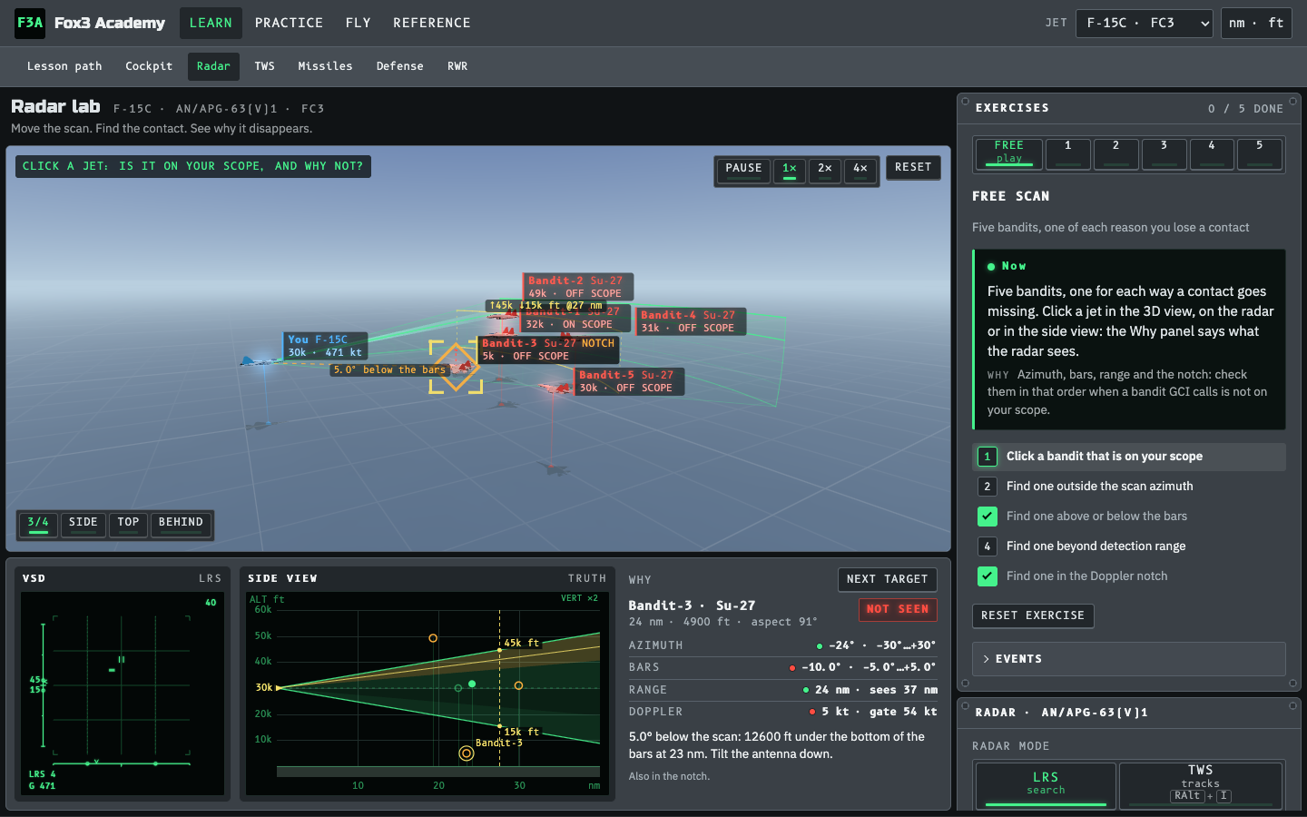 Radar lab: why each bandit is on or off the scope