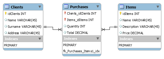 sql.png