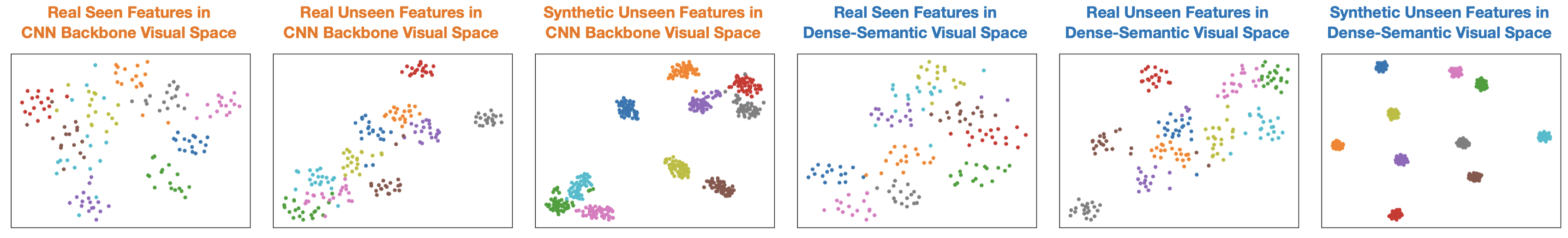 tsne_sun.png