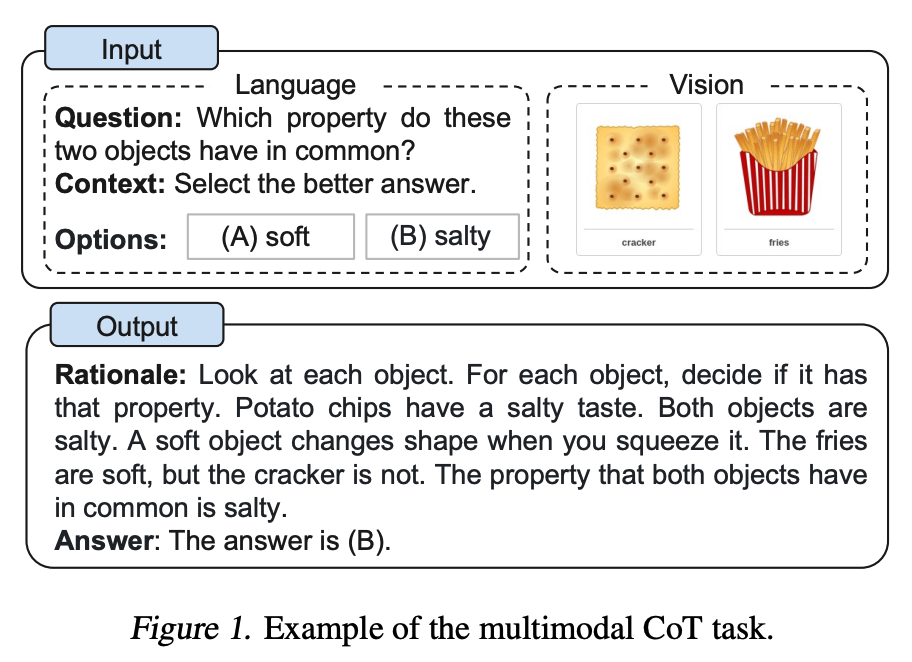 multimodal-cot.png