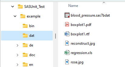 Dat Sas Getting started with unit testing of SAS programs - HMS-Analytical ...