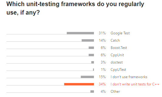 UnitTests.png