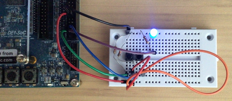 led brand
