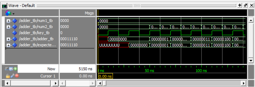 Voorbeeld Waveform Viewer