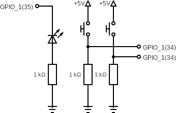 GPIO circuit