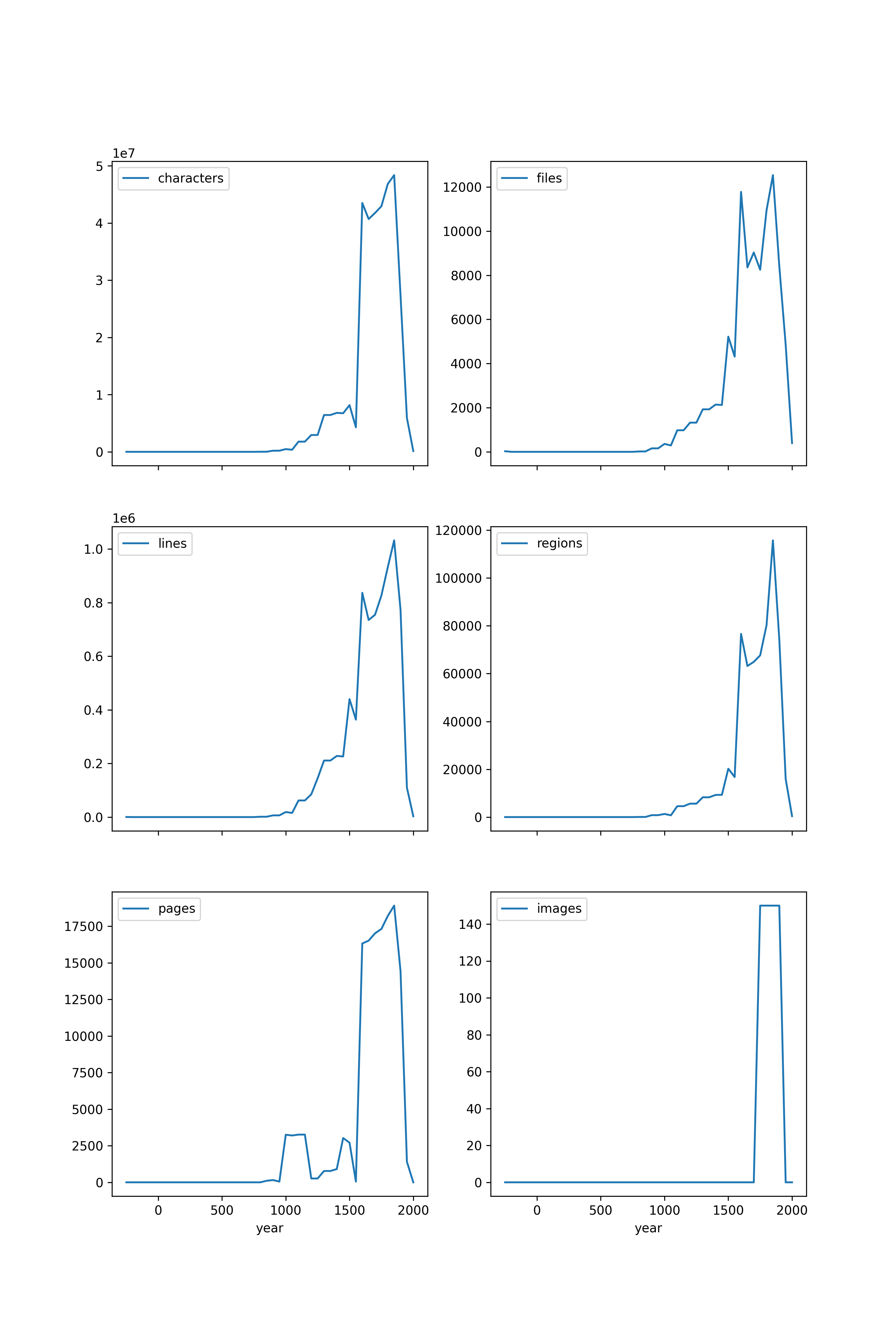 graph.png