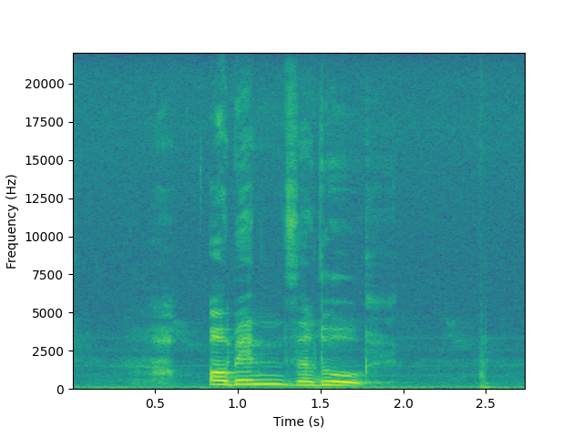 spectrogram.png