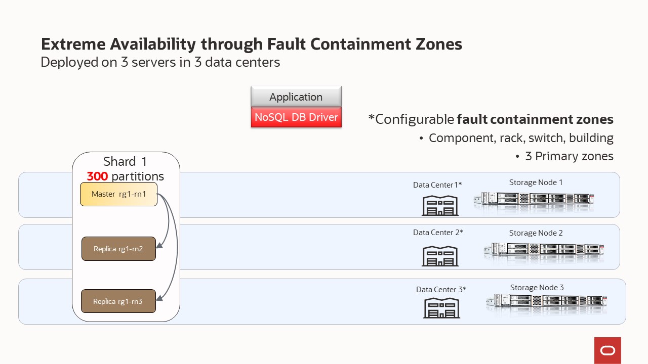 multi-zone-cap1.jpg