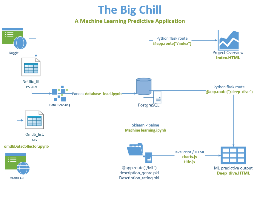 App_Diagram.png