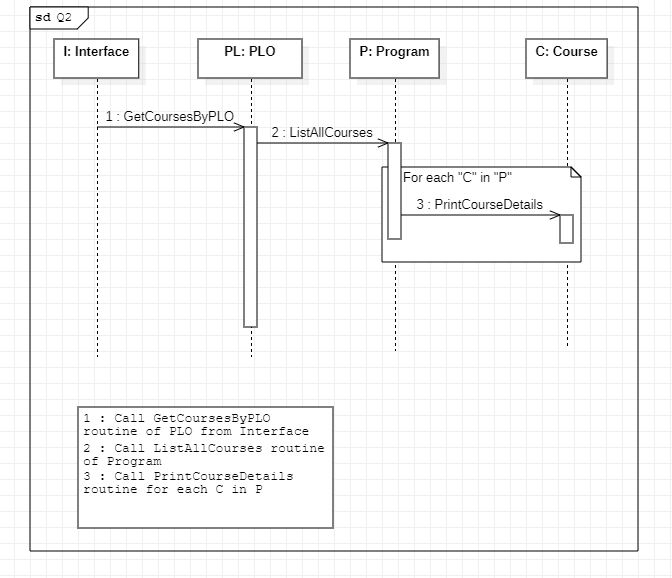 OBE Support System Sequence Diagram 2.JPG