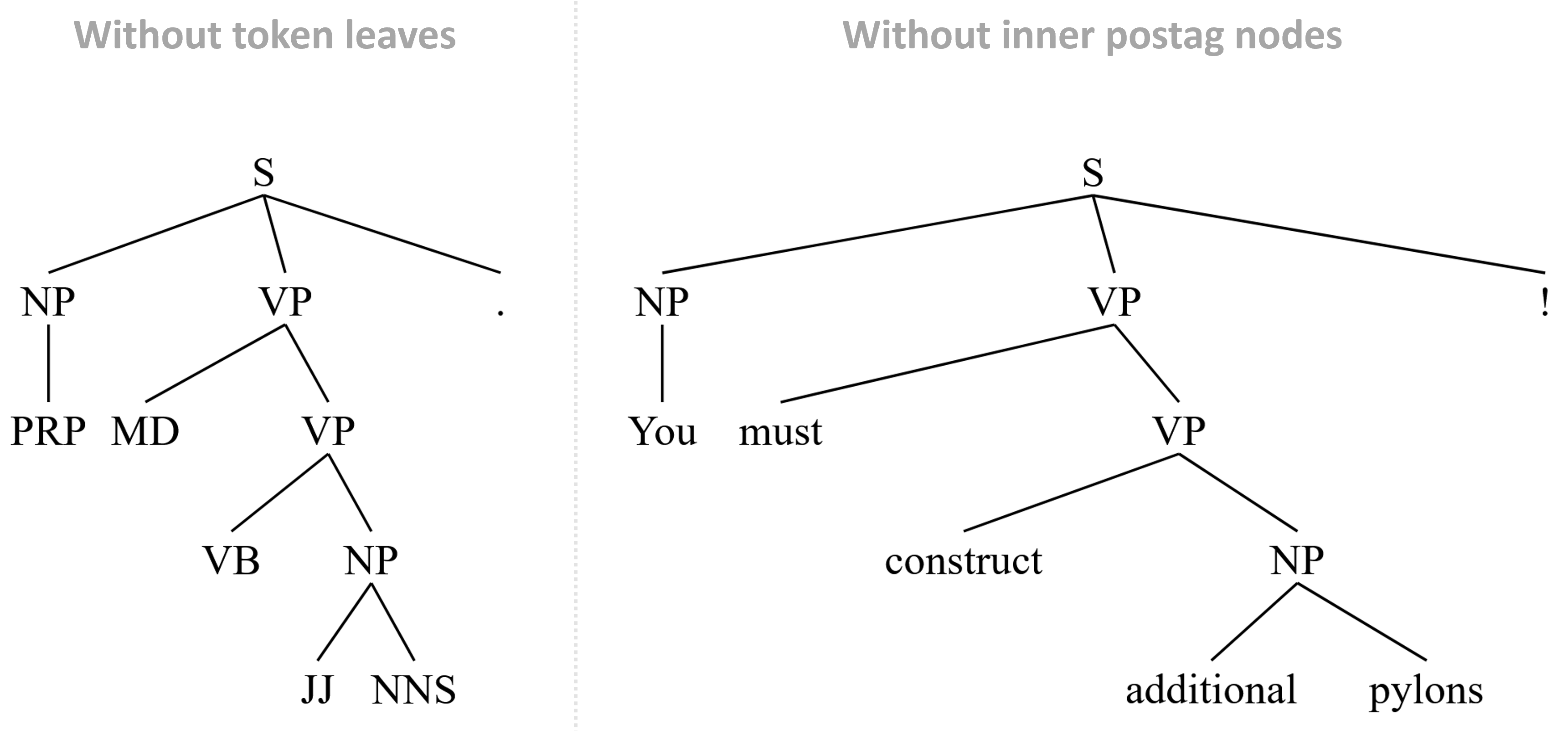 tree_modified_structure.png