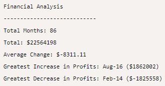 pybank-analysis.JPG