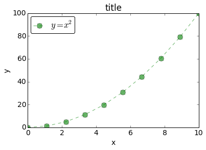 easyplot_docs_27_0.png