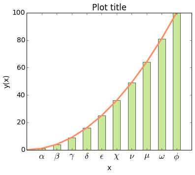 easyplot_docs_62_0.png