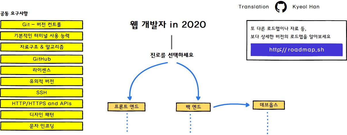 intro(kr).png