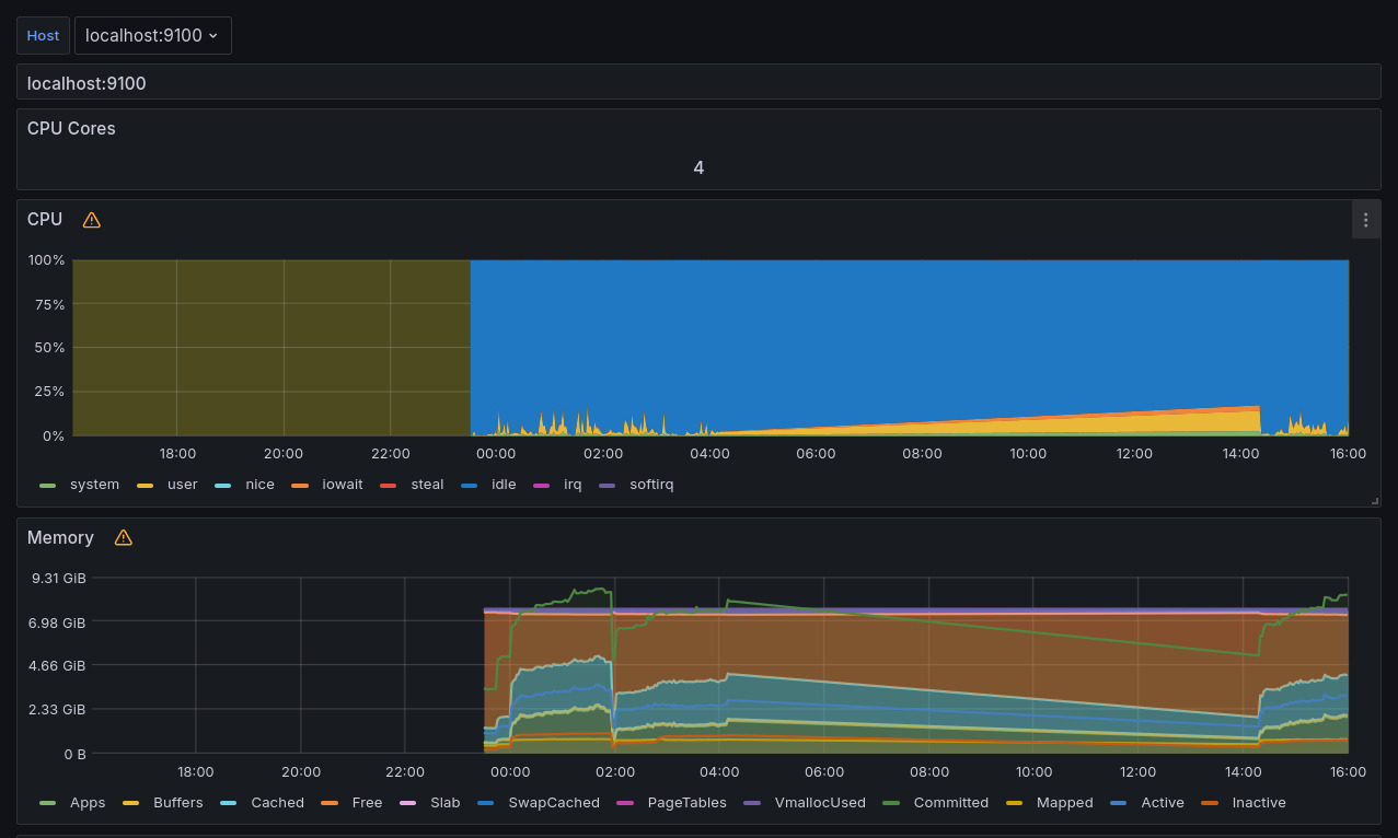 graph.1 cpu.jpg